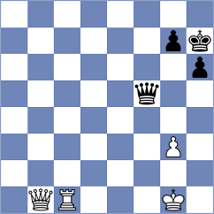 Mona - Kosteniuk (Chess.com INT, 2020)