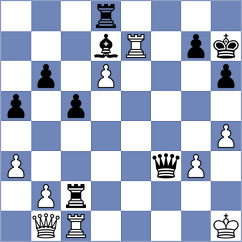 Chen - Gimenez Aguirre (Chess.com INT, 2021)