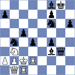 Petrovic - Borges Feria (chess.com INT, 2023)