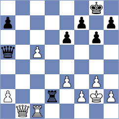 Kaidanov - Ginzburg (chess.com INT, 2023)