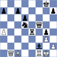 Sarana - Andreikin (chess.com INT, 2024)