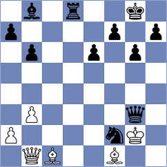 Gomez Dieguez - Izzat (chess.com INT, 2022)