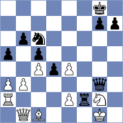 Sadovsky - Samsonkin (chess.com INT, 2021)