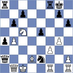 Rodriguez Santiago - Nikologorskiy (chess.com INT, 2023)
