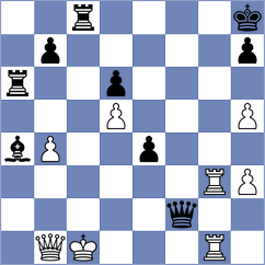 Kjartansson - Li (Chess.com INT, 2021)