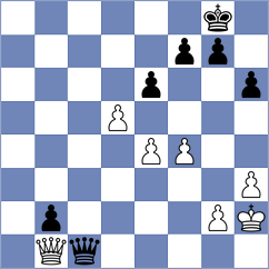 Yeritsyan - Fazulyanov (chess.com INT, 2023)