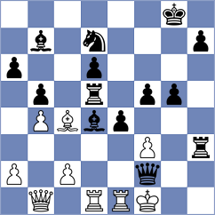 Zamora - Shi (Chess.com INT, 2021)
