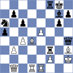 Turzo - Grineva (chess.com INT, 2021)