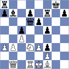 Denysenko - Kazakov (chess.com INT, 2023)