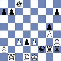 Aakash - Hungaski (chess.com INT, 2024)