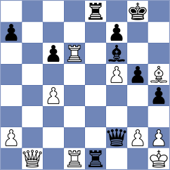 Rose - Dowgird (chess.com INT, 2024)
