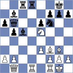 Demidov - Dreev (chess.com INT, 2023)