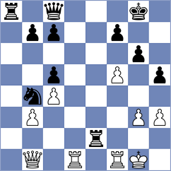 Rottenwohrer Suarez - Ziatdinov (chess.com INT, 2021)