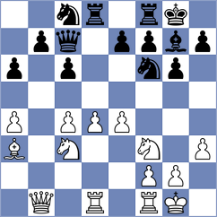 Murad - Mapaco (Chess.com INT, 2021)
