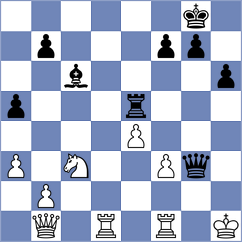 Shishkov - Gordievsky (chess.com INT, 2023)