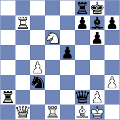 Bures - Kushko (chess.com INT, 2022)