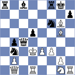 Abdi - Yeritsyan (chess.com INT, 2023)