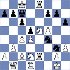 Hoffmann - Bartel (chess.com INT, 2024)