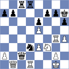 Galego - Visakh (Chess.com INT, 2021)