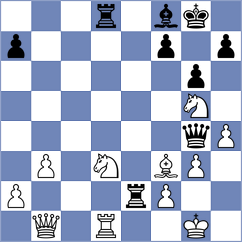 Sargsyan - Eynullayev (chess.com INT, 2023)