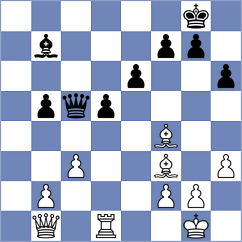 Markelova - Pereira (Chess.com INT, 2020)