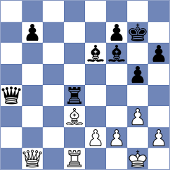 Quesada Perez - Svane (chess.com INT, 2022)