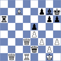 Malikova - Viikmaa (chess.com INT, 2021)
