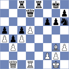 Rangel - Howell (chess.com INT, 2023)