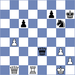 Goncharov - Rietze (chess.com INT, 2024)
