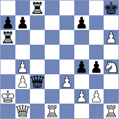 Sjoberg - Broca Jimenez (chess.com INT, 2022)