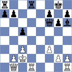 Harika - Shevchenko (chess.com INT, 2021)