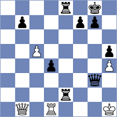 Guevara Sanchez - Playa (chess.com INT, 2024)