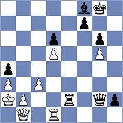 Hernandez - Malyi (chess.com INT, 2024)