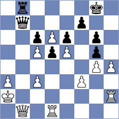 Jumabayev - Czerw (chess.com INT, 2023)