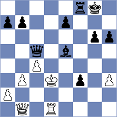 Shah - Kosteniuk (Chess.com INT, 2021)