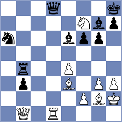 Iskusnyh - Tologontegin (chess.com INT, 2021)