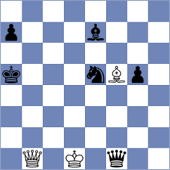 Milovic - Gara (Chess.com INT, 2020)