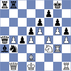 Zhou - Czopor (chess.com INT, 2024)