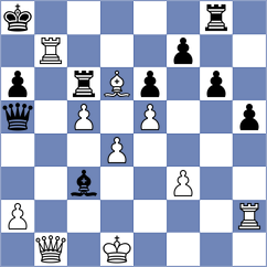 Geivondian - Pakleza (chess.com INT, 2023)