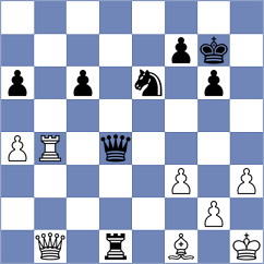 Seo - Gurevich (Chess.com INT, 2021)