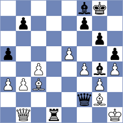 Bodrogi - Sai Agni Jeevitesh (chess.com INT, 2024)