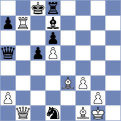 Mohan - Prohorov (Chess.com INT, 2020)