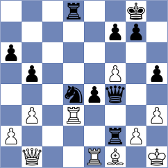 Guillemette - Chirilov (chess.com INT, 2024)