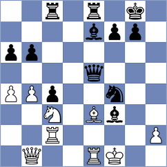 Gonzalez Zharikov - Coca (chess.com INT, 2023)