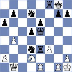 Bogaudinov - Contreras Huaman (chess.com INT, 2024)