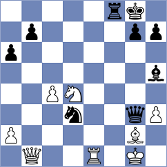 Bodicky - De Boer (chess.com INT, 2024)