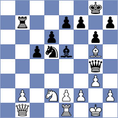 Shevchuk - Barria Zuniga (chess.com INT, 2024)