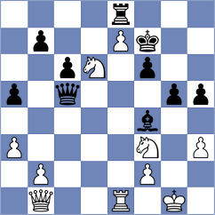 Moiseenko - Kuzhilniy (chess.com INT, 2023)