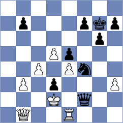 Lushenkov - Seul (Chess.com INT, 2019)
