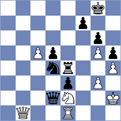 Boor - Hoffmann (chess.com INT, 2024)